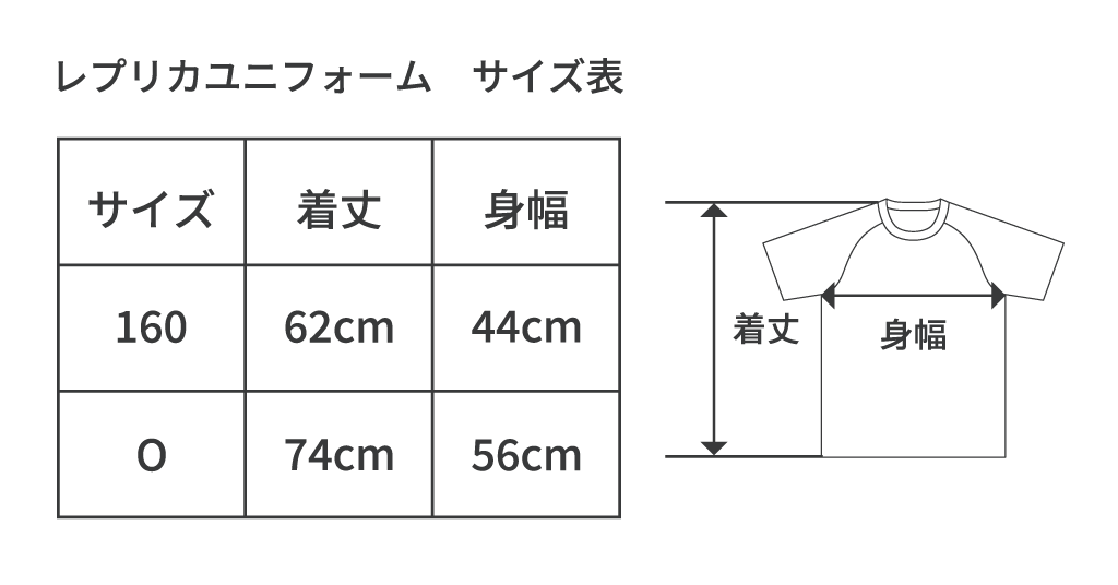 レプリカサイズ表