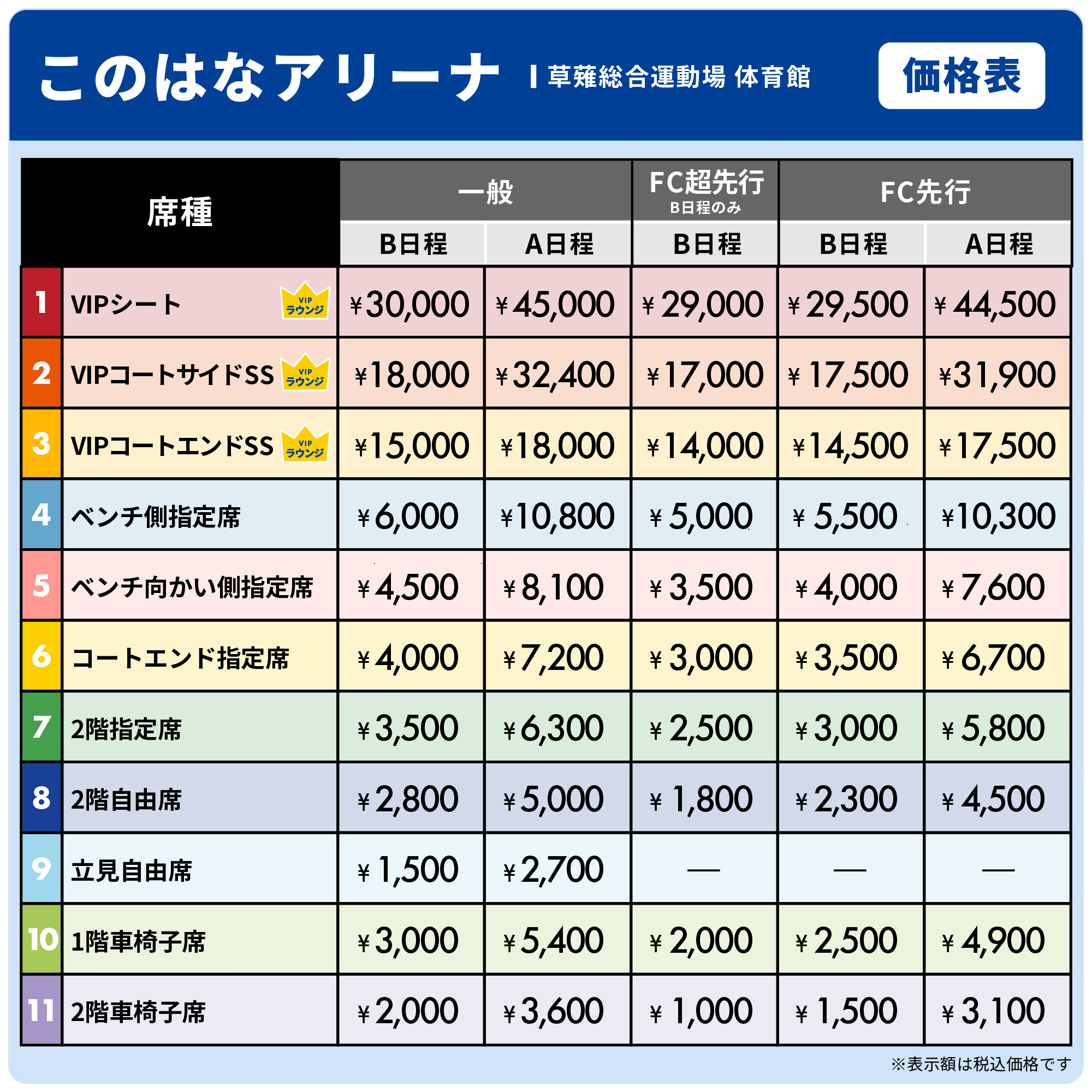 価格表