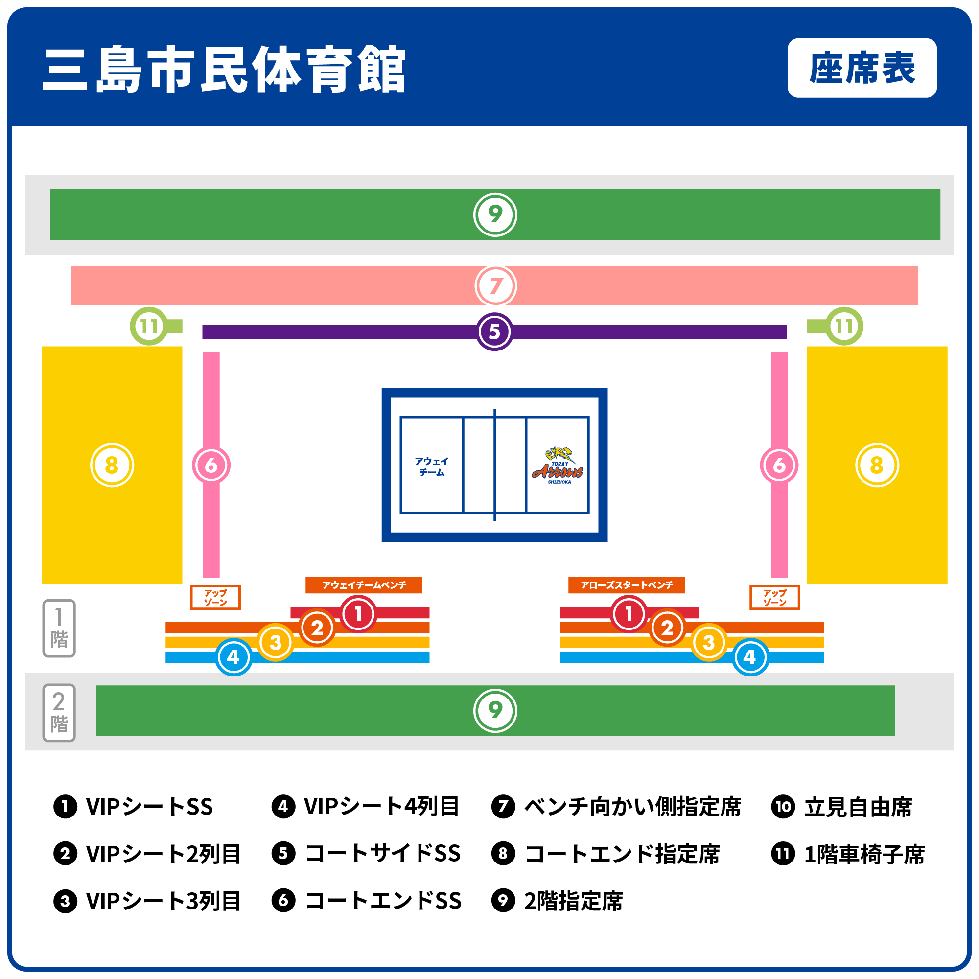 座席表