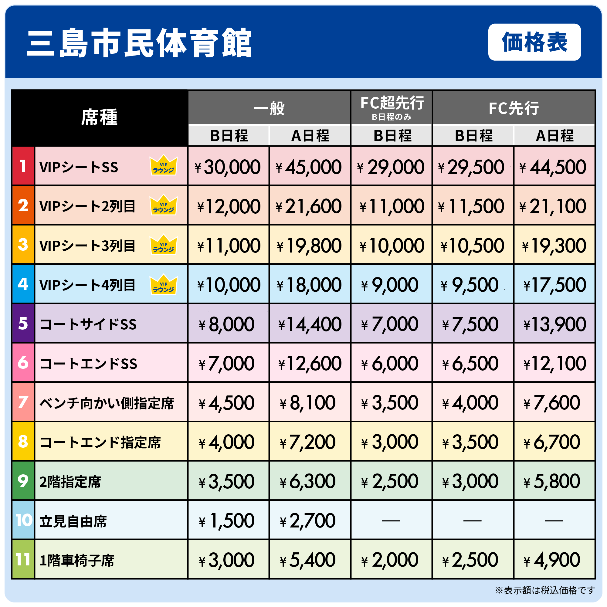 価格表