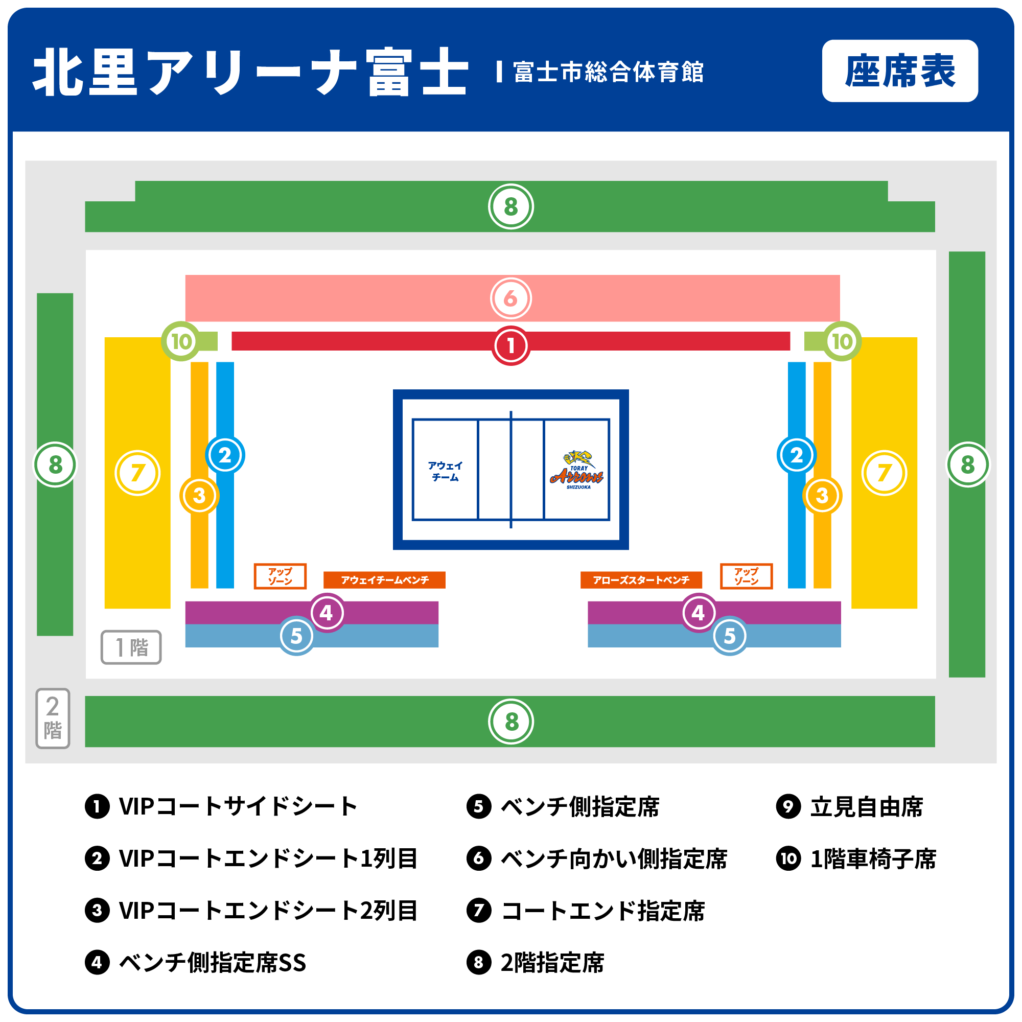 東レアローズ静岡　サインチェキ　#7 フランチェスコレチネ　レチネ　SVリーグ この度、東レアローズ静岡はFRANCESCO RECINE（フランチェスコ