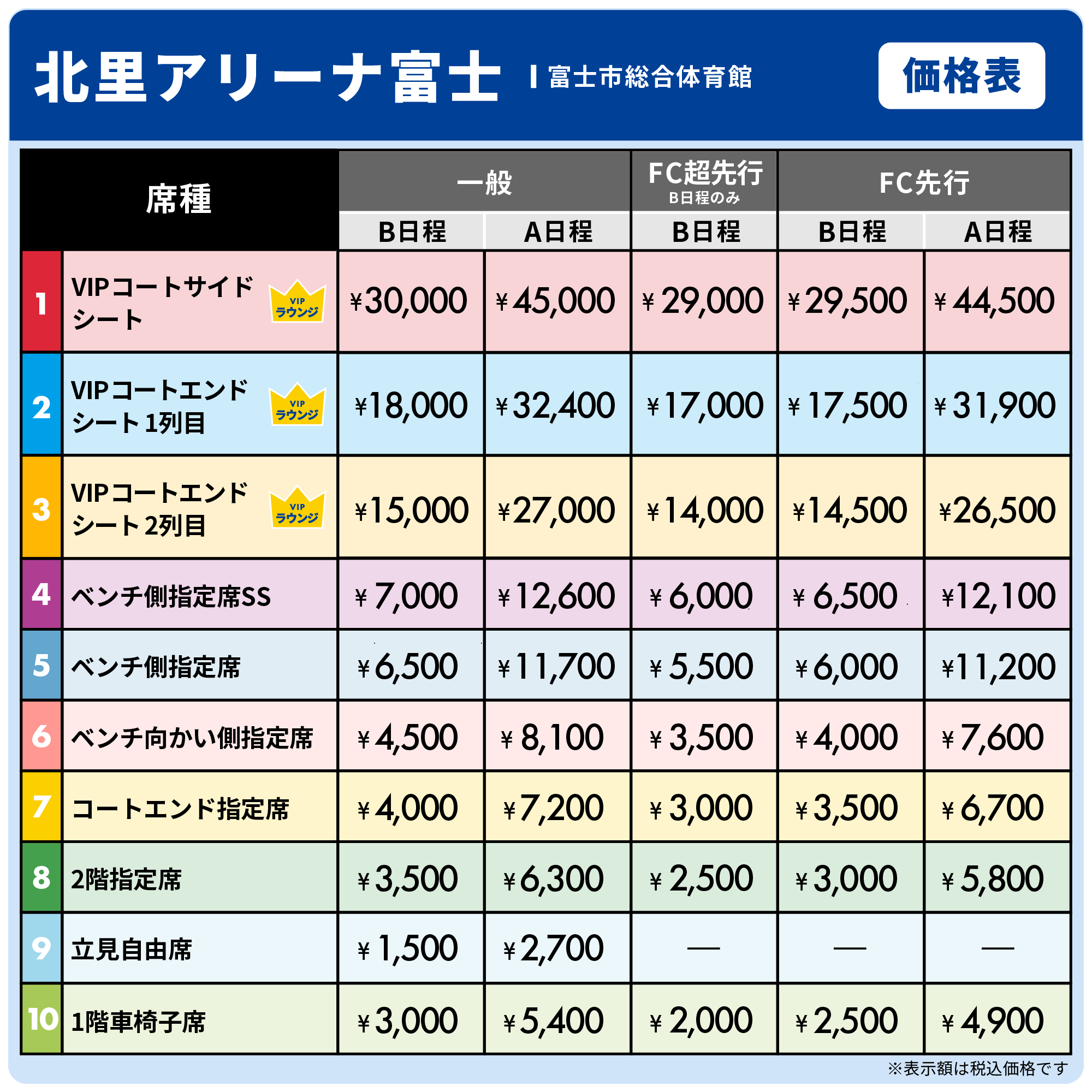 価格表