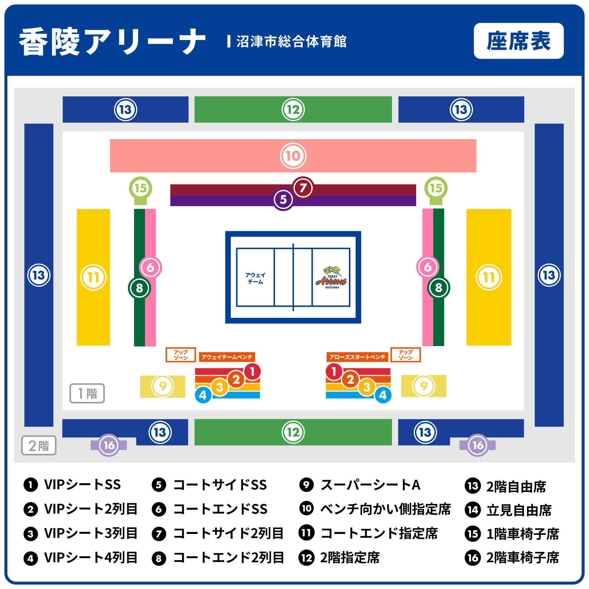 座席表