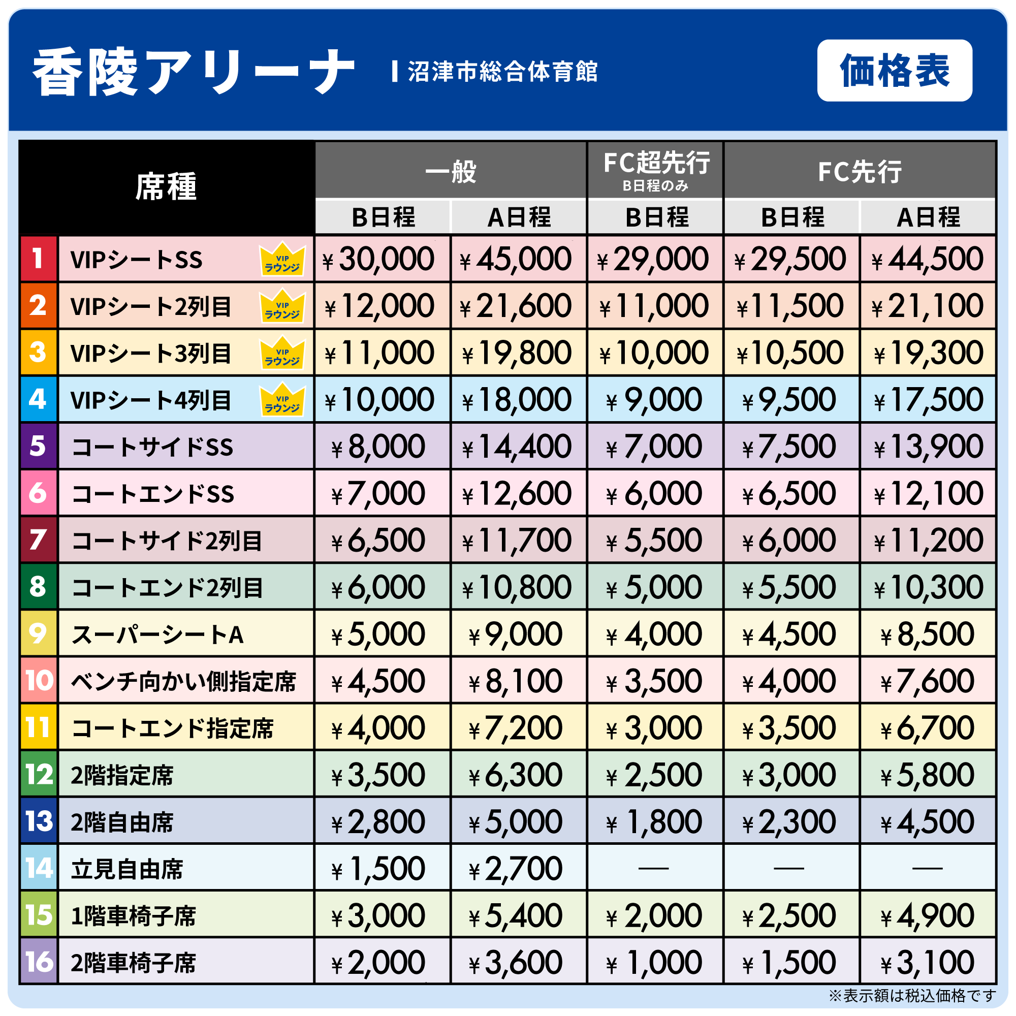 東レアローズ静岡　サインチェキ　#7 フランチェスコレチネ　レチネ　SVリーグ この度、東レアローズ静岡はFRANCESCO RECINE（フランチェスコ