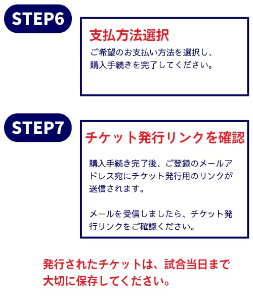 STEP6