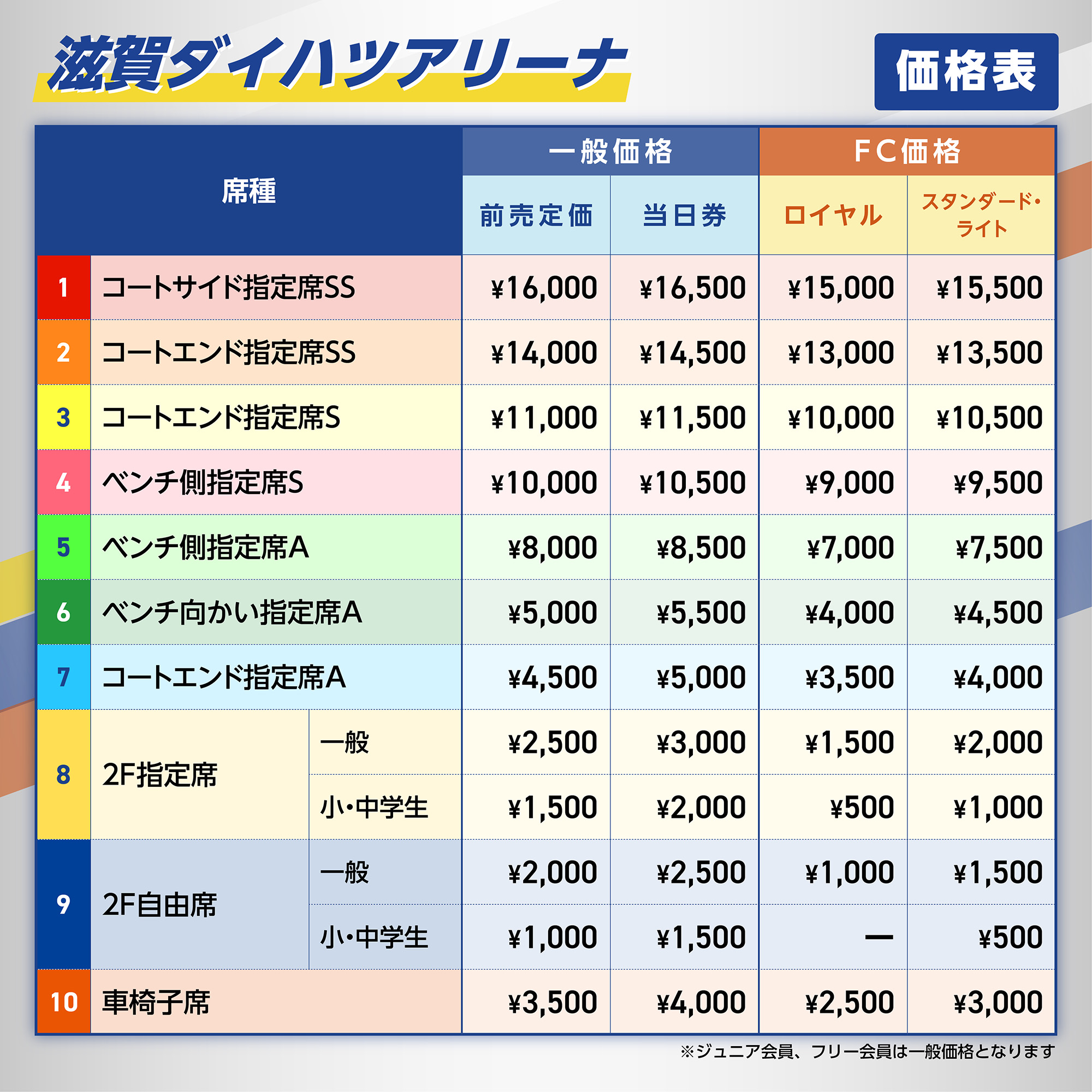 チケット チケット | 東レアローズ滋賀 | TORAY