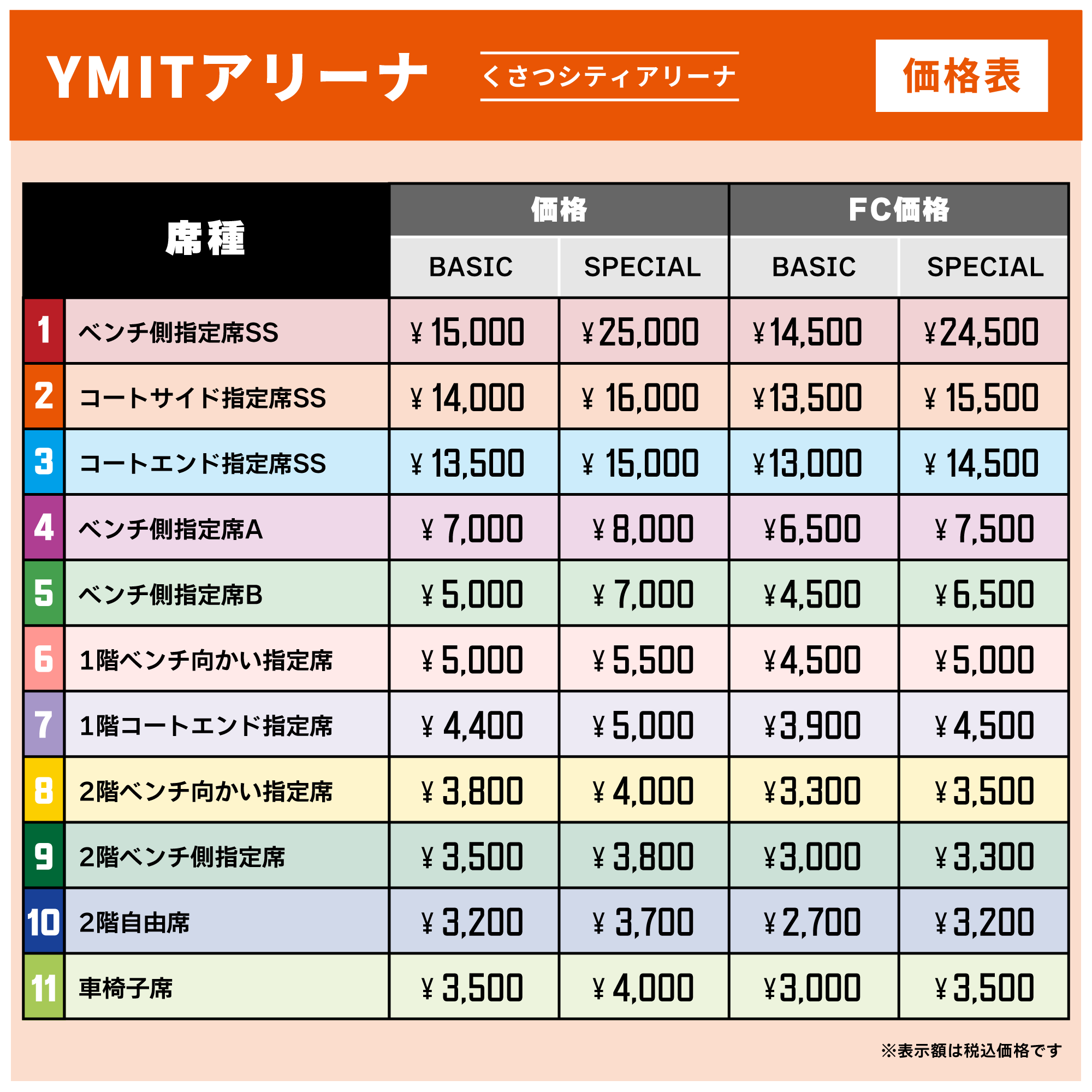 価格表