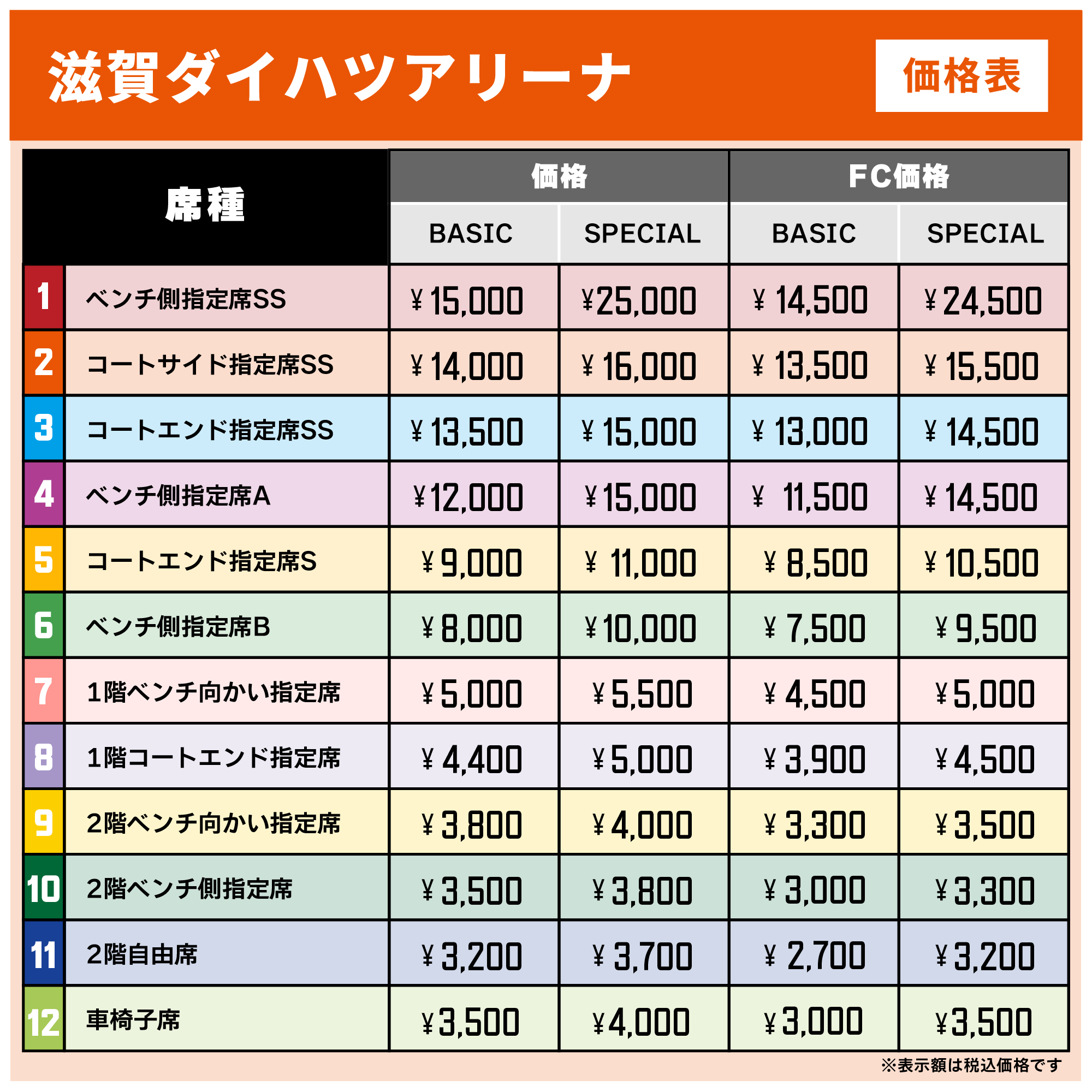 価格表