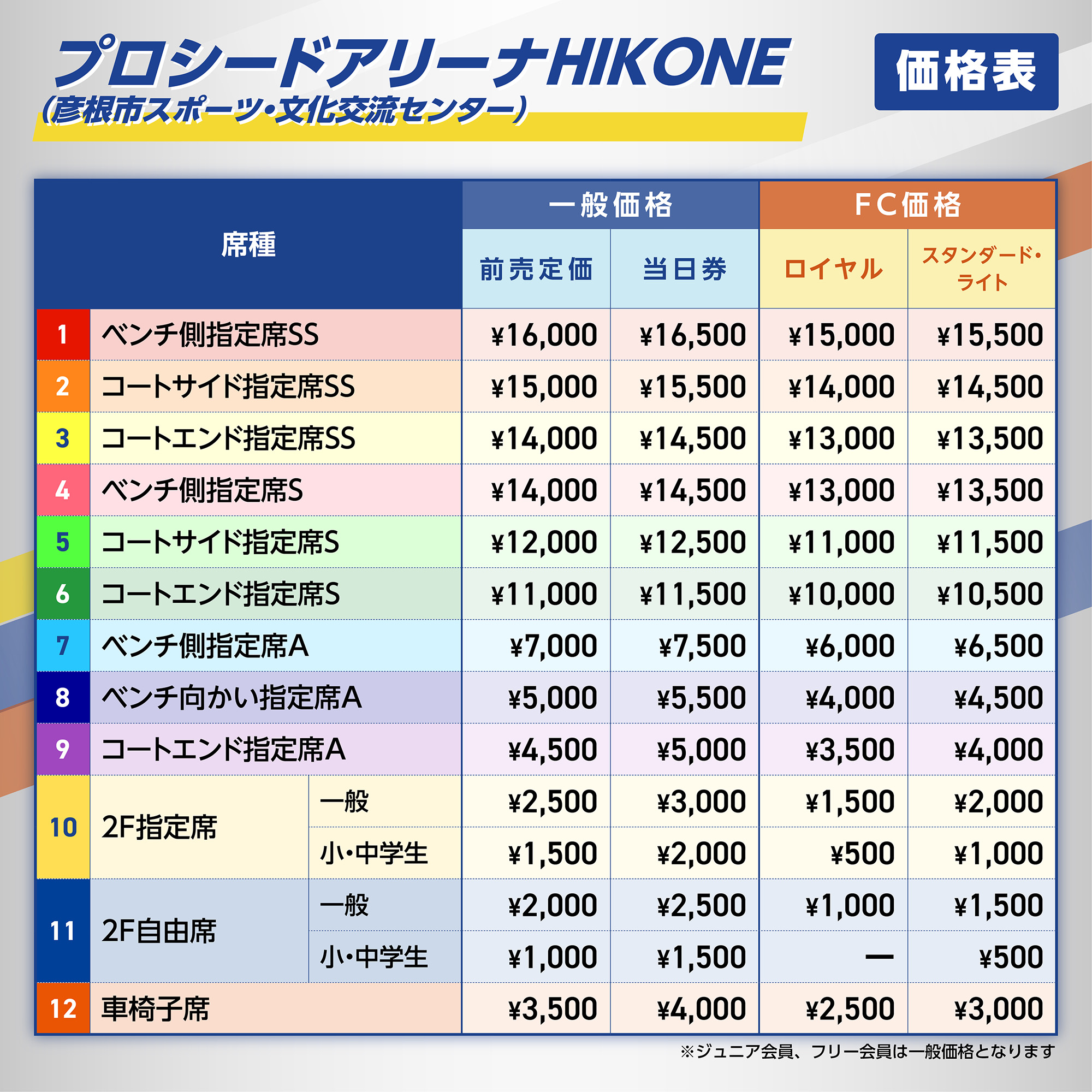 プロシードアリーナHIKONE 価格表