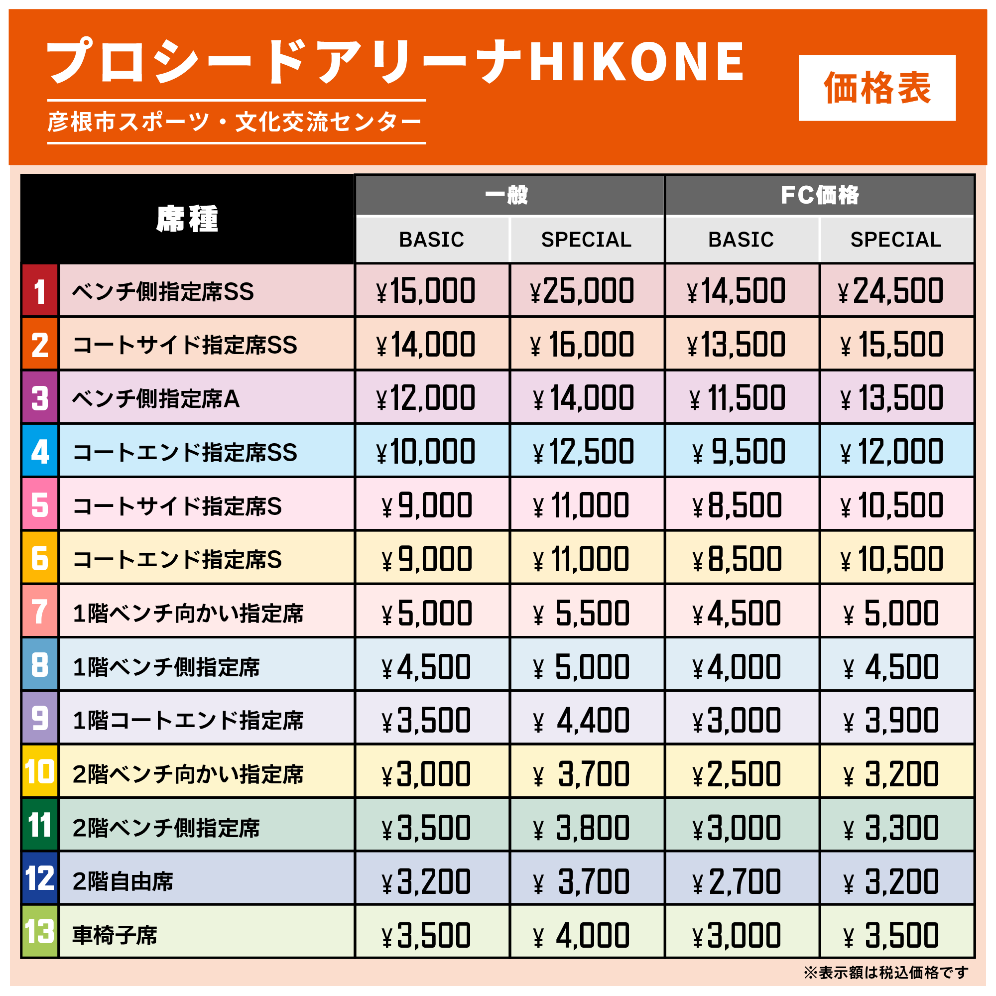 価格表